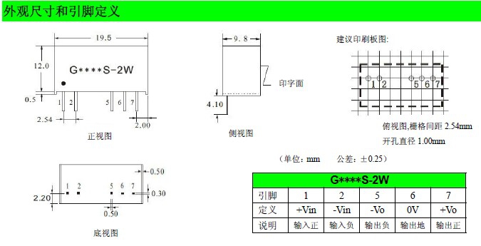 医疗级隔离6KV电源模块 12V转正负12V2W G1212S-2W 赚人气 - 图0