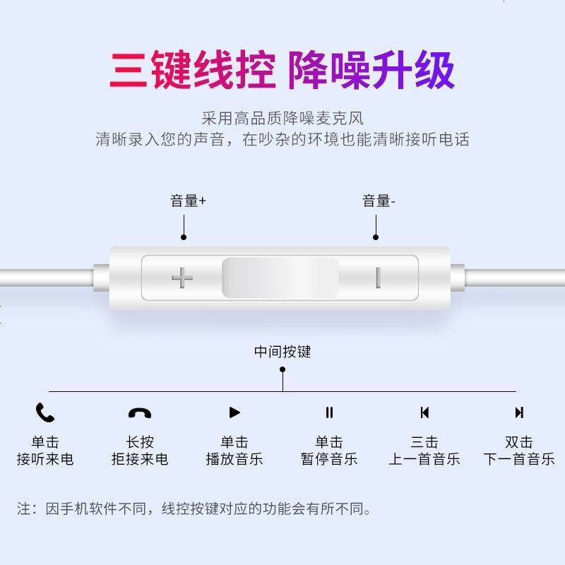 荣耀90/80/70原装耳机华为mate50/60x10畅玩20/30/40plus有线耳机 - 图2