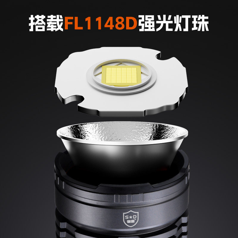 奢盾破晓(23000流明)爆亮定焦手电36核心超大功率46120亿纬户外 - 图1