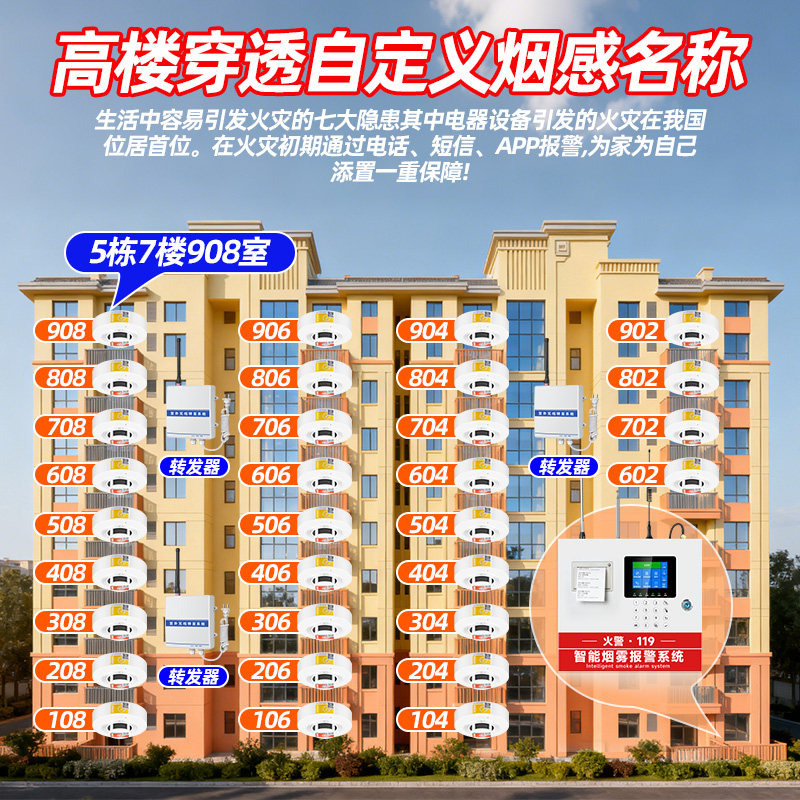 烟感报警系统消防报警主机火灾烟雾报警器无线联动烟感感应报警器,淘宝优惠券,粉丝福利购,淘宝优惠卷