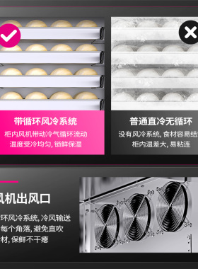 【烘焙专用】乐创插盘冰柜工作台