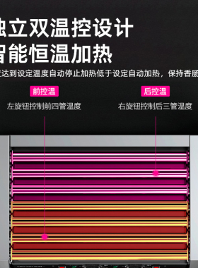 【旗舰正品】乐创全自动烤香肠机