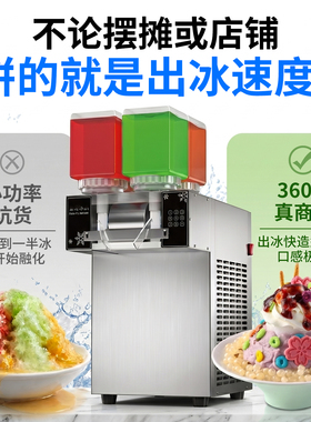【限时补贴】乐创网红雪花绵冰机