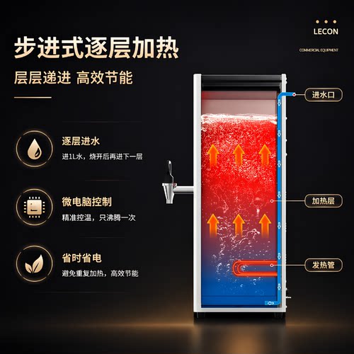 lecon/乐创步进式电热开水器自动商用开水机奶茶店烧水白色热水机 - 图2