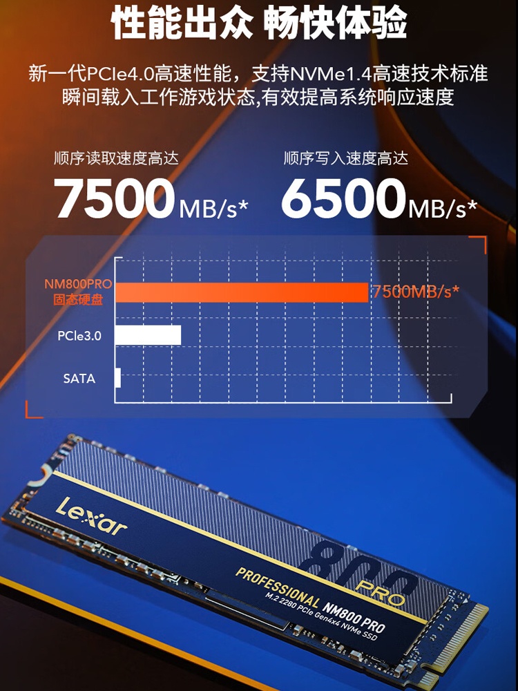 雷克沙NM800PRO 512G/1T/2T/4TB固态硬盘SSD M.2 NVME PCIe4.0 - 图1