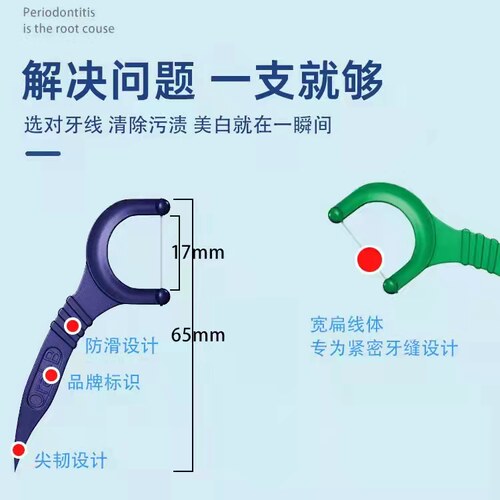 oralb欧乐比欧乐b牙线glide扁牙线棒薄荷线超细剔正品牙签味便携 - 图1