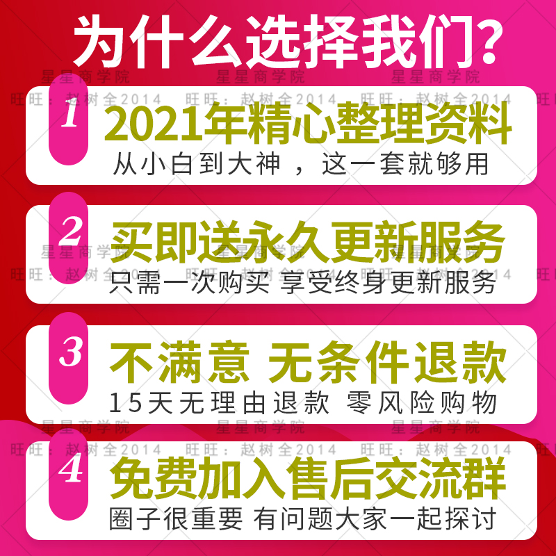 股票视频课程K线趋势技术分析策略指标学习实战教学炒股入门教程 - 图1