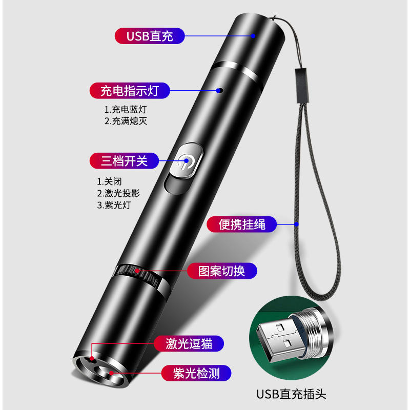 商品缩略图 3