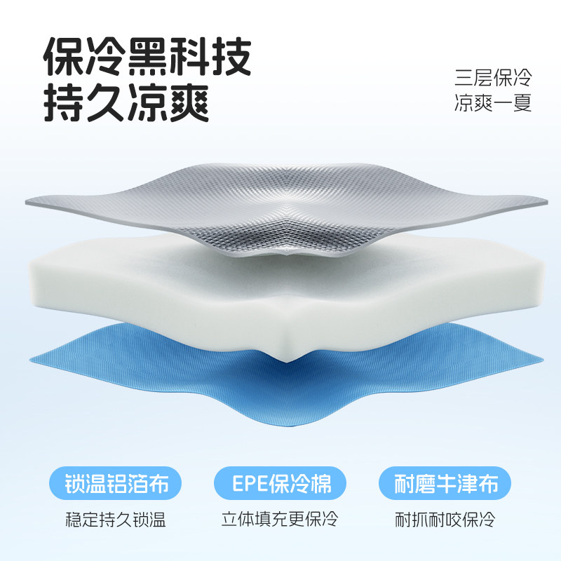 猫咪空调房夏季降温神器猫窝夏天宠物猫猫狗狗睡觉用猫冰窝狗冰屋,淘宝优惠券,粉丝福利购,淘宝优惠卷