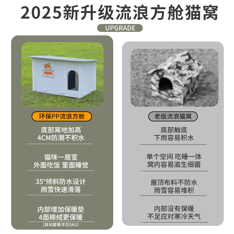 流浪猫窝四季通用防水防雨防晒户外猫窝冬季防寒避雨躲避屋猫房子,淘宝优惠券,粉丝福利购,淘宝优惠卷