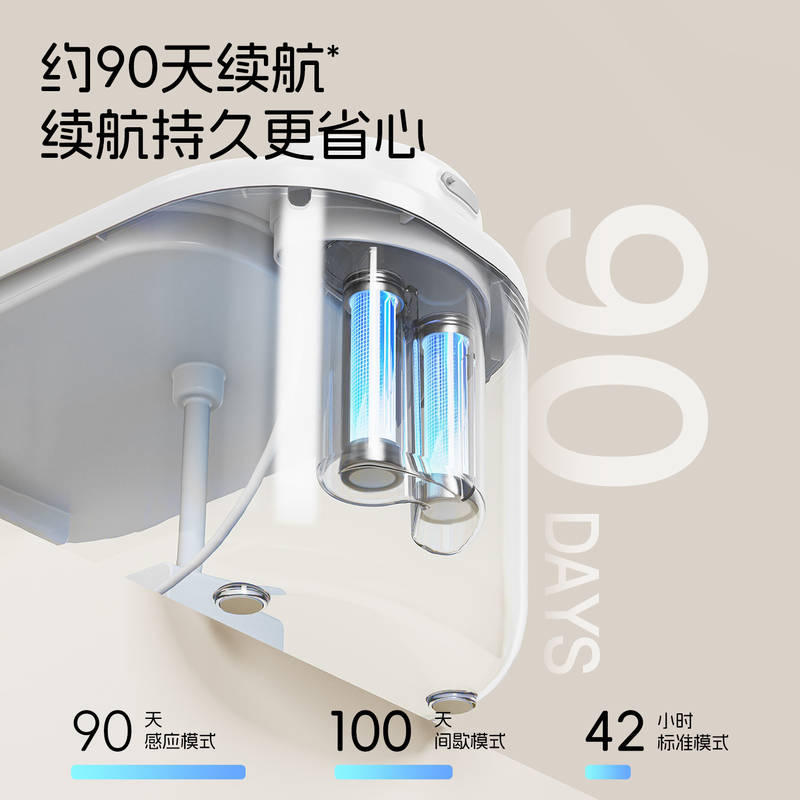 商品缩略图 1