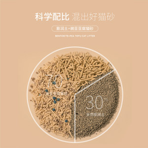 麦德豪天然豆腐猫砂除臭细混合型10膨润土无尘大袋2.5公斤包邮