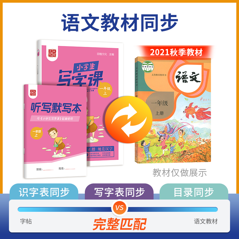 正版田英章写字课课练写字课语文同步人教版小学生一年级上到初中生七年级上册练字硬笔书法写好中国字入门楷书字帖田章英智慧-图1