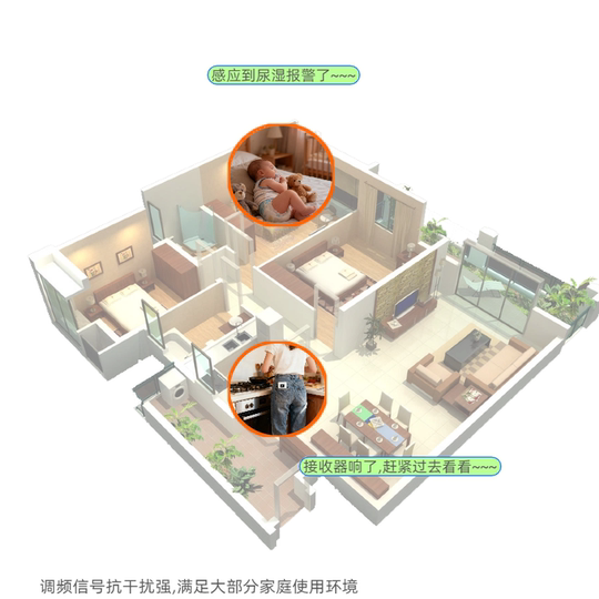 Wireless wet reminder/prevent colds in infants and young children