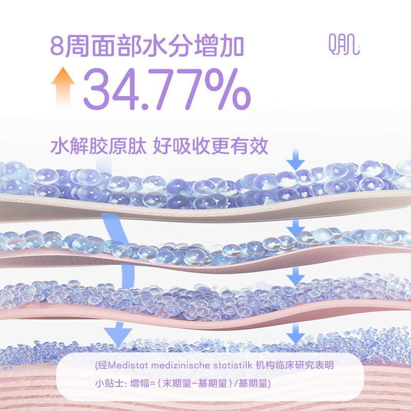 养生堂胶原蛋白肽白芸豆果汁*果冻 养生堂胶原蛋白