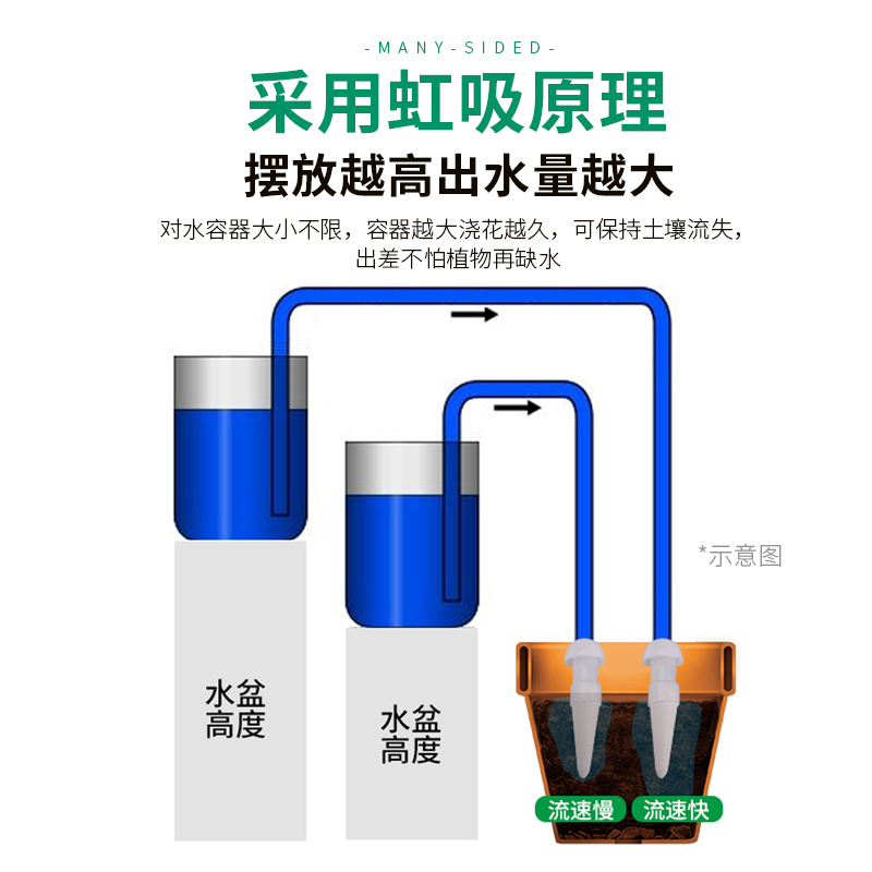 花园浇花神器自动浇水器家用阳台养花盆栽种菜滴灌器懒人滴水器 - 图2