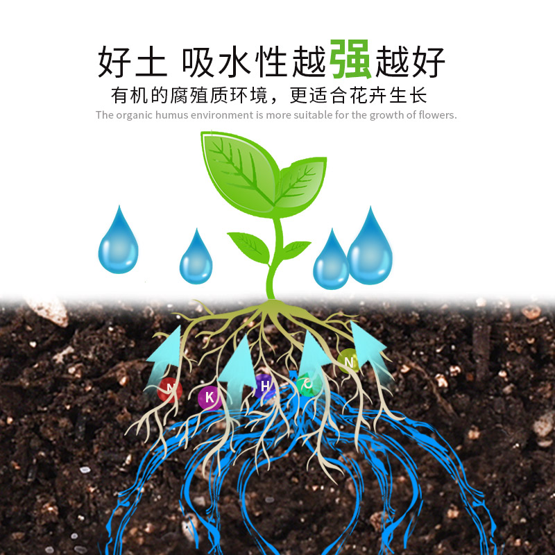 花土营养土花肥料家用养花专用种菜种植土盆栽通用型多肉有机土壤-图2