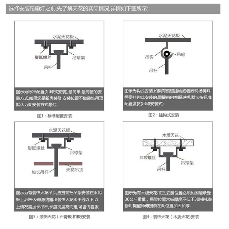 新中式风扇灯客厅灯餐厅卧室北欧家用复古现代美式简约吊灯吊扇灯,淘宝优惠券,粉丝福利购,淘宝优惠卷