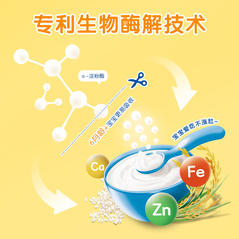 贝因美营养米糊米粉婴幼儿辅食宝宝铁锌钙 膳食纤维 无白砂糖200g,淘宝优惠券,粉丝福利购,淘宝优惠卷