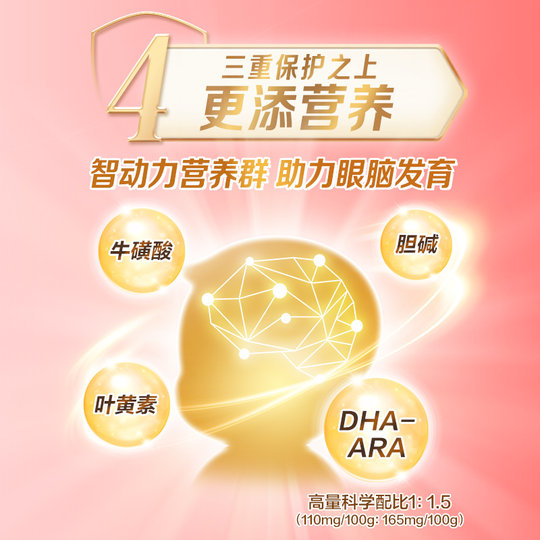 Love plus triple protection day and night guard