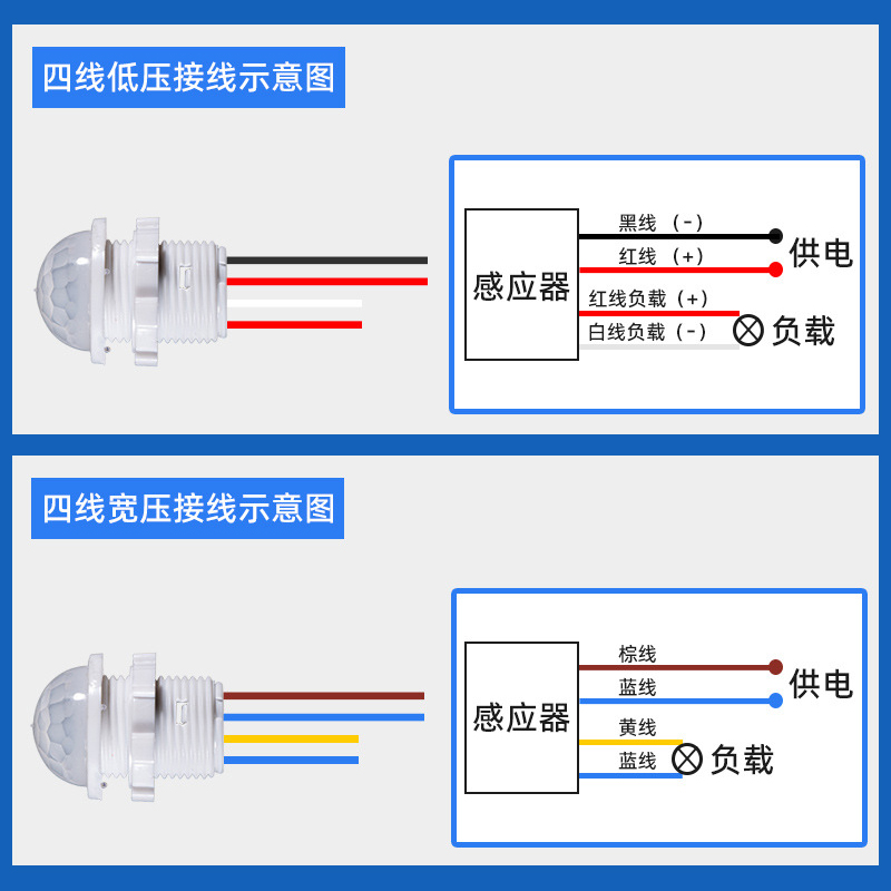 红外线人体感应开关延时光控开关可调智能人体感应嵌入式感应头-图1