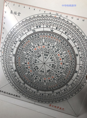 布局尺寻龙点穴风水罗盘