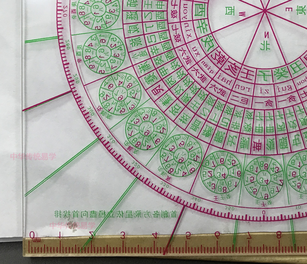 居明正堂15公分八运玄空飞星 九运飞星布局尺 立极尺 飞星透明尺 - 图1