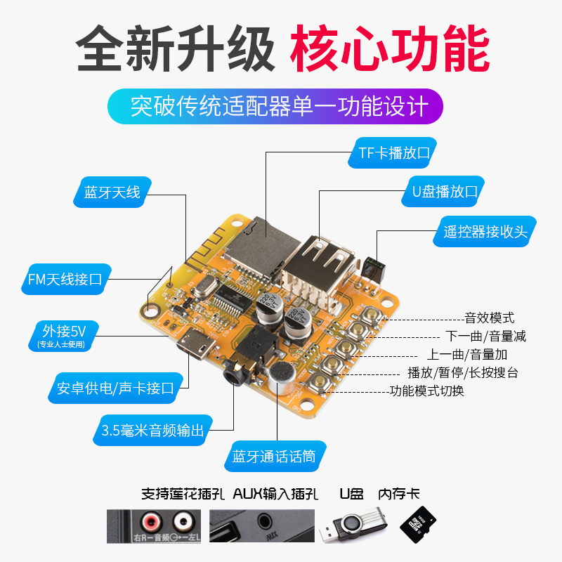 5.0蓝牙音频接收器板无损改装功放音箱U盘内存卡播放智能ai高保真-图1