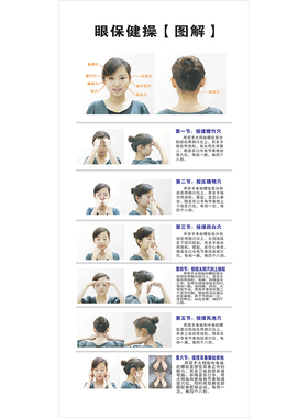 眼镜保健操灯箱树脂墙贴装饰画
