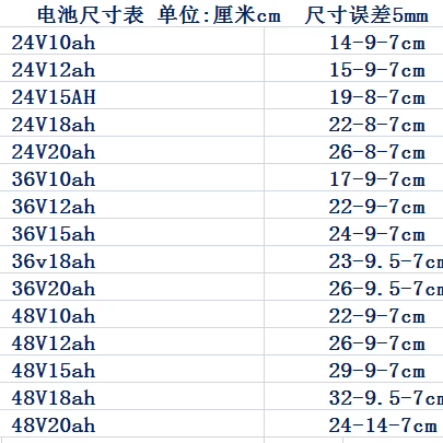 36V48V电动车锂电池银鱼款内置款锂电池定制富士达 爱玛 科讯邦德 - 图3