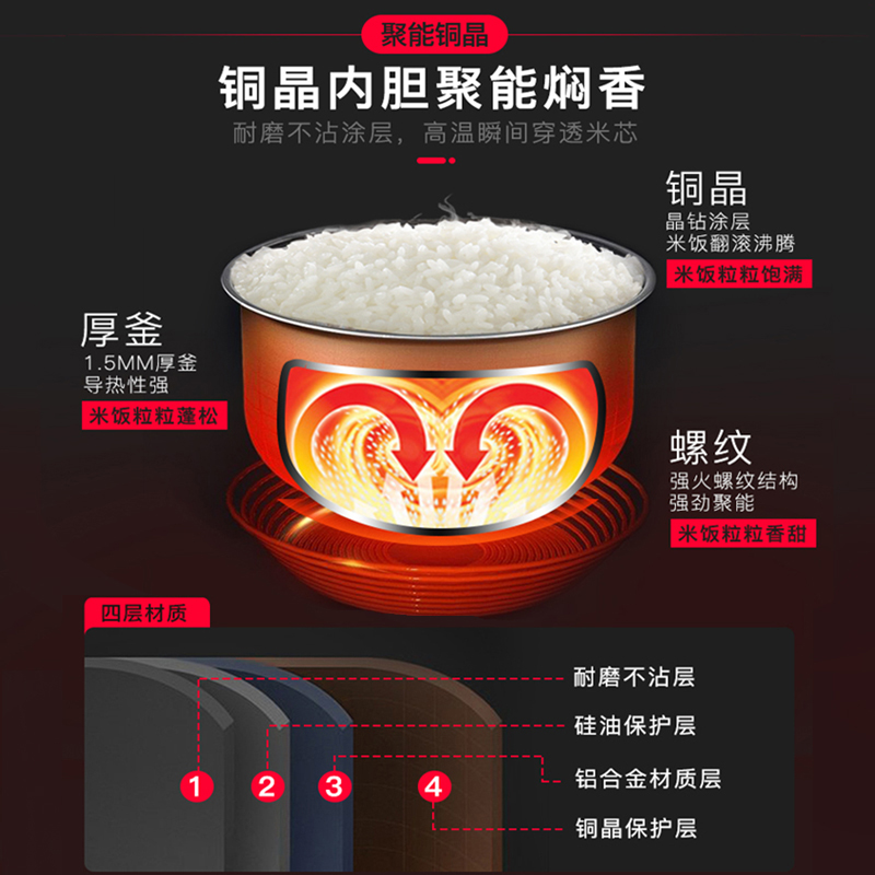 苏泊尔官方旗舰店苏泊尔电饭煲FC743智能5升大容量多功能煮饭锅蛋糕电饭锅8人家用2