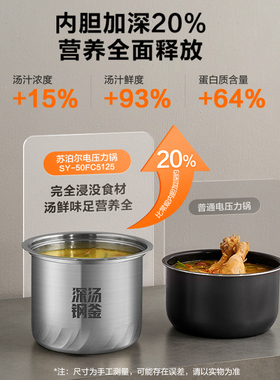 苏泊尔电压力锅家用高压锅0涂层深汤锅双胆上蒸下煮智能5L大容量