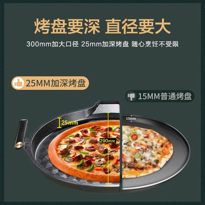 苏泊尔官方旗舰店苏泊尔电饼铛家用双面加热加深加大烤盘薄饼机烙饼锅电饼档可拆洗1