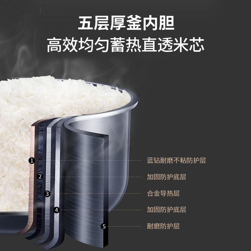 苏泊尔家用多功能4升智能人电饭锅 苏泊尔电饭煲