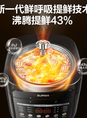 苏泊尔鲜呼吸电压力锅家用无涂层智能预约多功能5L大容量电压锅