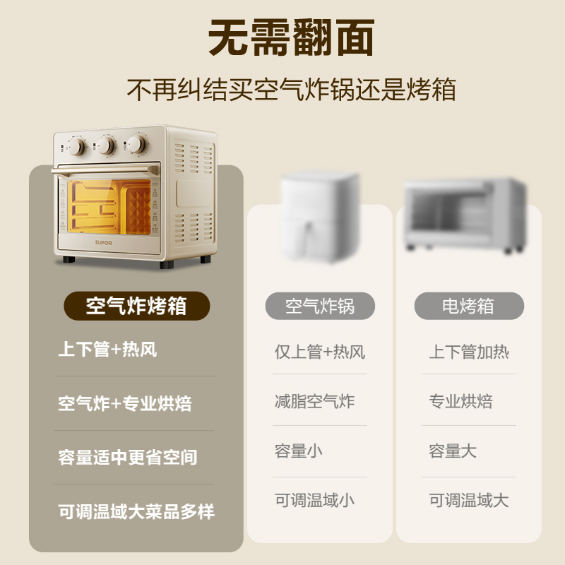 苏泊尔空气炸电烤箱大容量家用小型多功能蛋糕面包家庭烤箱烘焙1 - 图1