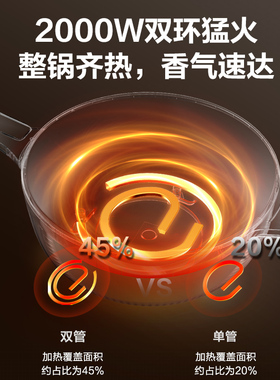 苏泊尔电炒锅家用多功能炒菜炒锅电火锅一体式电煮锅电热锅蒸煎炒