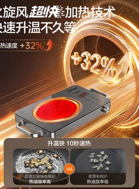 SUPOR苏泊尔无锅防干烧