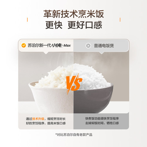 苏泊尔小快球釜电饭煲家用4L大容量快速煮饭多功能蛋糕智能电饭锅 - 图1
