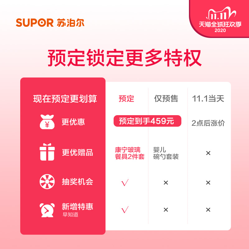 苏泊尔官方旗舰店苏泊尔婴儿辅食机宝宝米糊机多功能蒸制搅拌一体全自动料理研磨器1