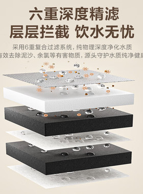 苏泊尔净水器水龙头过滤器家用非直饮厨房通用超滤净水过滤器龙头