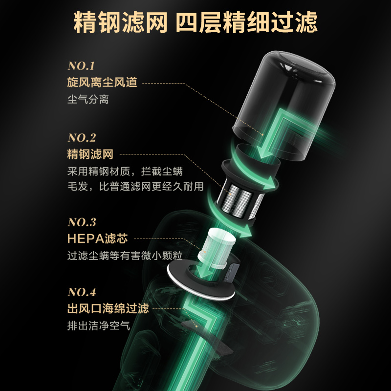 苏泊尔官方旗舰店苏泊尔除螨仪M16A家用小型紫外线杀菌除湿全屋除螨杀菌神器2