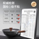 Supor iron pot with titanium, no coating and non-stick