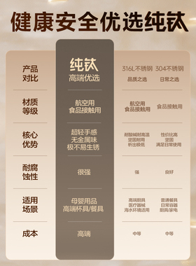 苏泊尔纯钛电热水壶家用2200W速沸2.2L大容量0涂层保温一体烧水壶