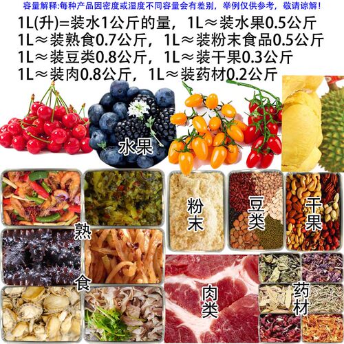 0.3L翻盖塑料盒小卡收纳盒咕卡ins风塑料防尘卡膜盒便携保鲜盒 - 图2