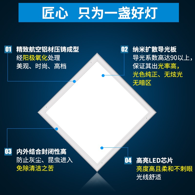 300x1200净化灯led洁净灯30x90医院手术室无尘车间平板明装吸顶灯