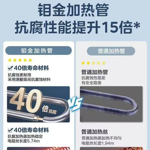 美的电热水器出租房家用储水式小型50/40/60升F80-A20MD1（HI） - 图2