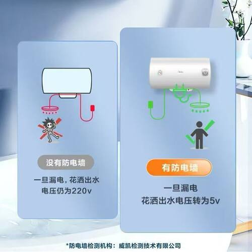 美的电热水器出租房家用储水式小型50/40/60升F80-A20MD1（HI） - 图1