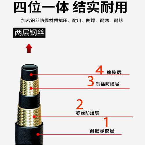 商用超高压清洗机防爆双层钢丝管5558/380大功率洗车机配件出水管 - 图3