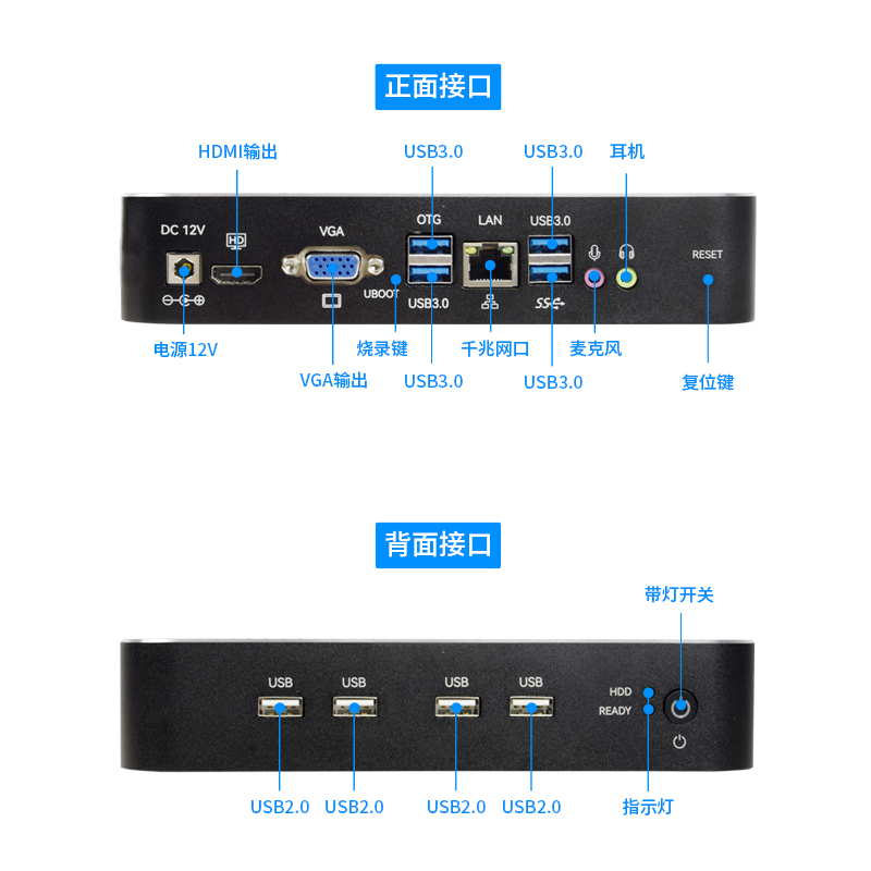 rk3588工业电脑 AI 主机8核8K6T VBO STAT 双屏异显嵌入式 - 图1